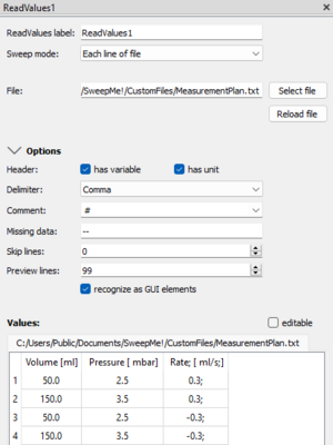 GUI of the ReadValues module